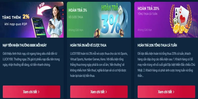 Chương trình hoàn trả 999ok nhà cái